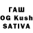 Кетамин ketamine Bruno Wuchrer